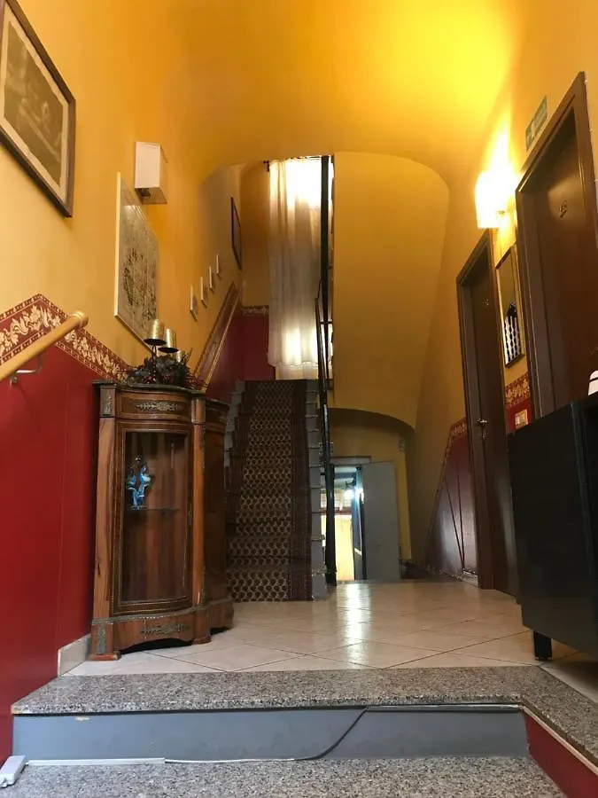 Romecity Bed & Breakfast  Rome